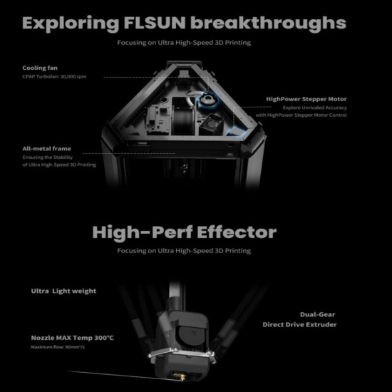 FLSUN T1 Pro Ultra High Speed 3D Printer